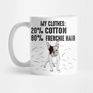 My Clothes: 20% Cotton 80% Frenchie Hair Mug